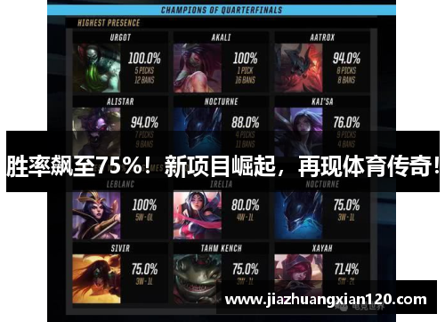 胜率飙至75%！新项目崛起，再现体育传奇！